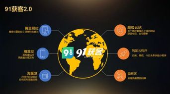 91獲客2.0 驅(qū)動(dòng)互聯(lián)網(wǎng)營銷全面升級(jí)的信息技術(shù)咨詢服務(wù)新范式