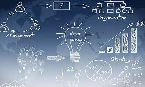 互聯(lián)網(wǎng)營銷十大趨勢 搶占先機，開啟財富增長新紀(jì)元