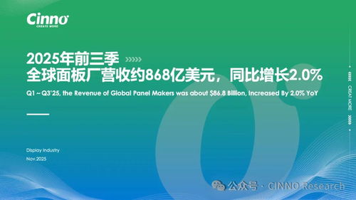 京東方BOE 深度賦能全球合作伙伴，以創(chuàng)新技術(shù)穩(wěn)居CES 2026“幕后C位”