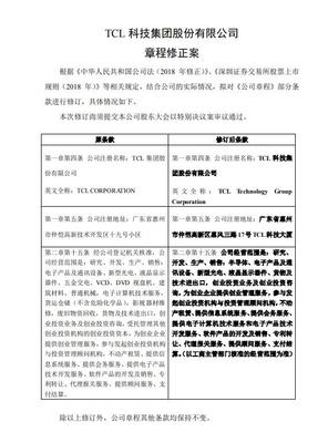 TCL集團更名TCL科技 戰略升級，聚焦大數據服務新賽道