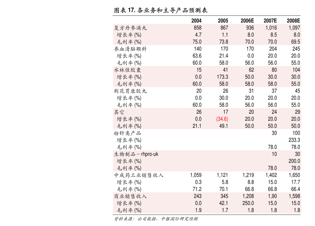 聚焦進出口業(yè)務結構優(yōu)化，陽光交易助力企業(yè)長遠發(fā)展